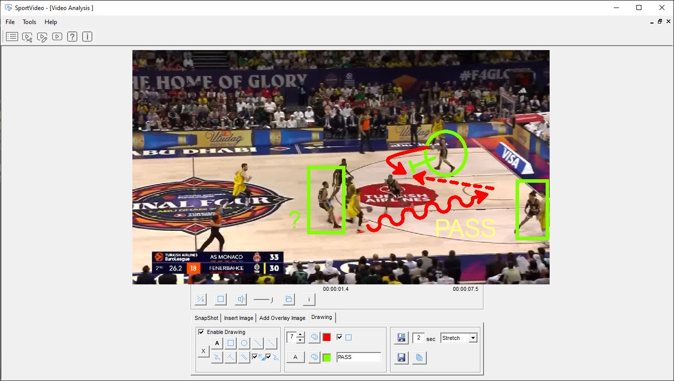 SportVideo, Video Analysis